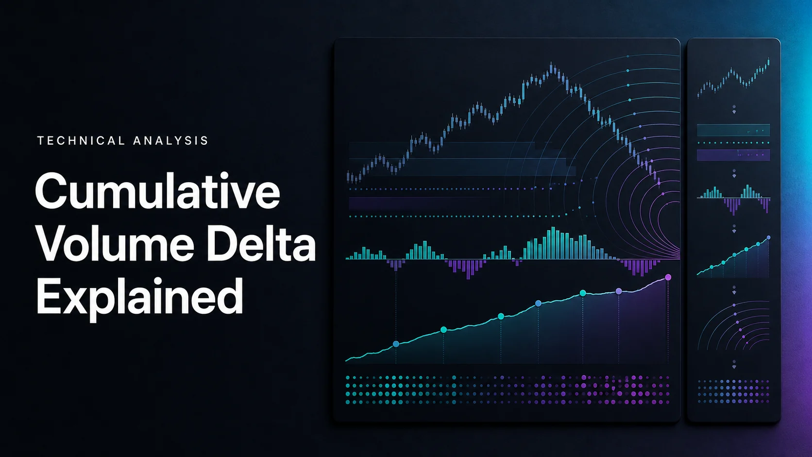 Chart panels showing price candles, a positive and negative volume delta histogram, and a rising cumulative delta line