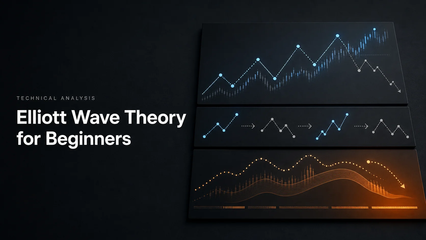 Elliott Wave Theory for Beginners