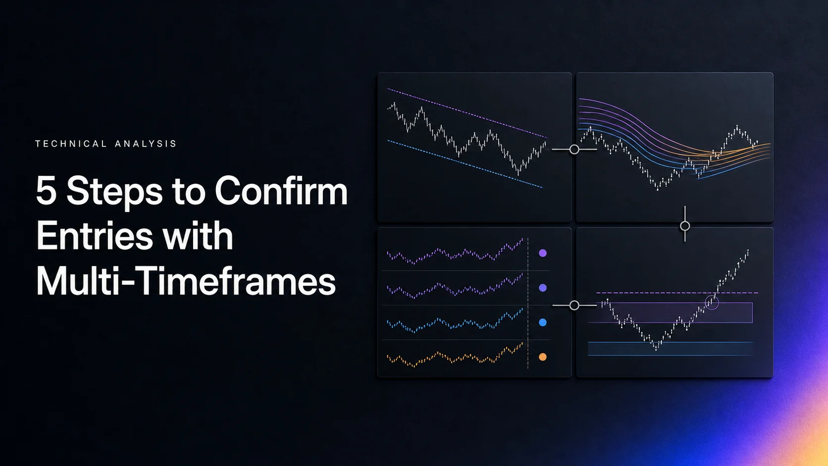 5 Steps to Confirm Entries with Multi-Timeframes