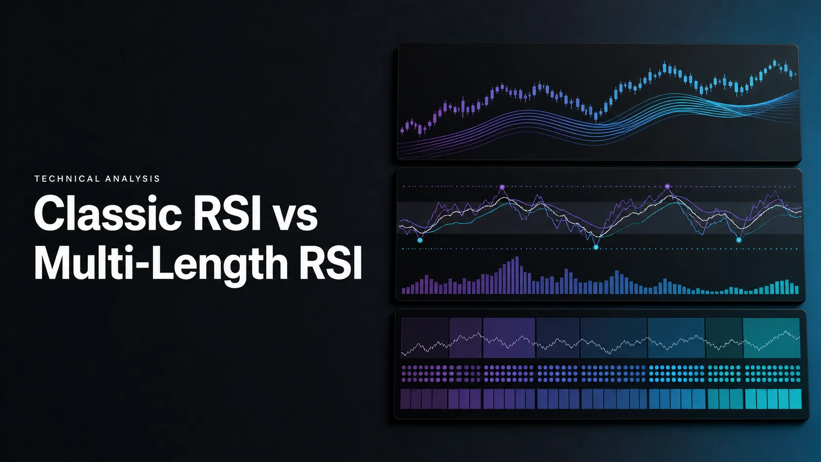 How the Classic RSI Works – and How Multi-Length RSI Can Improve It