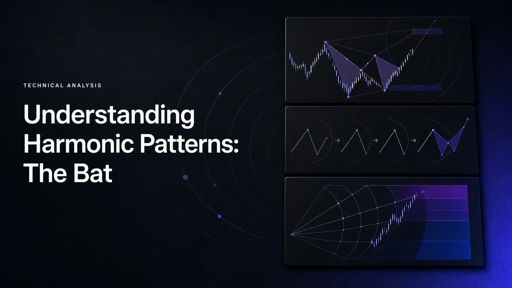 Understanding Harmonic Patterns: The Bat