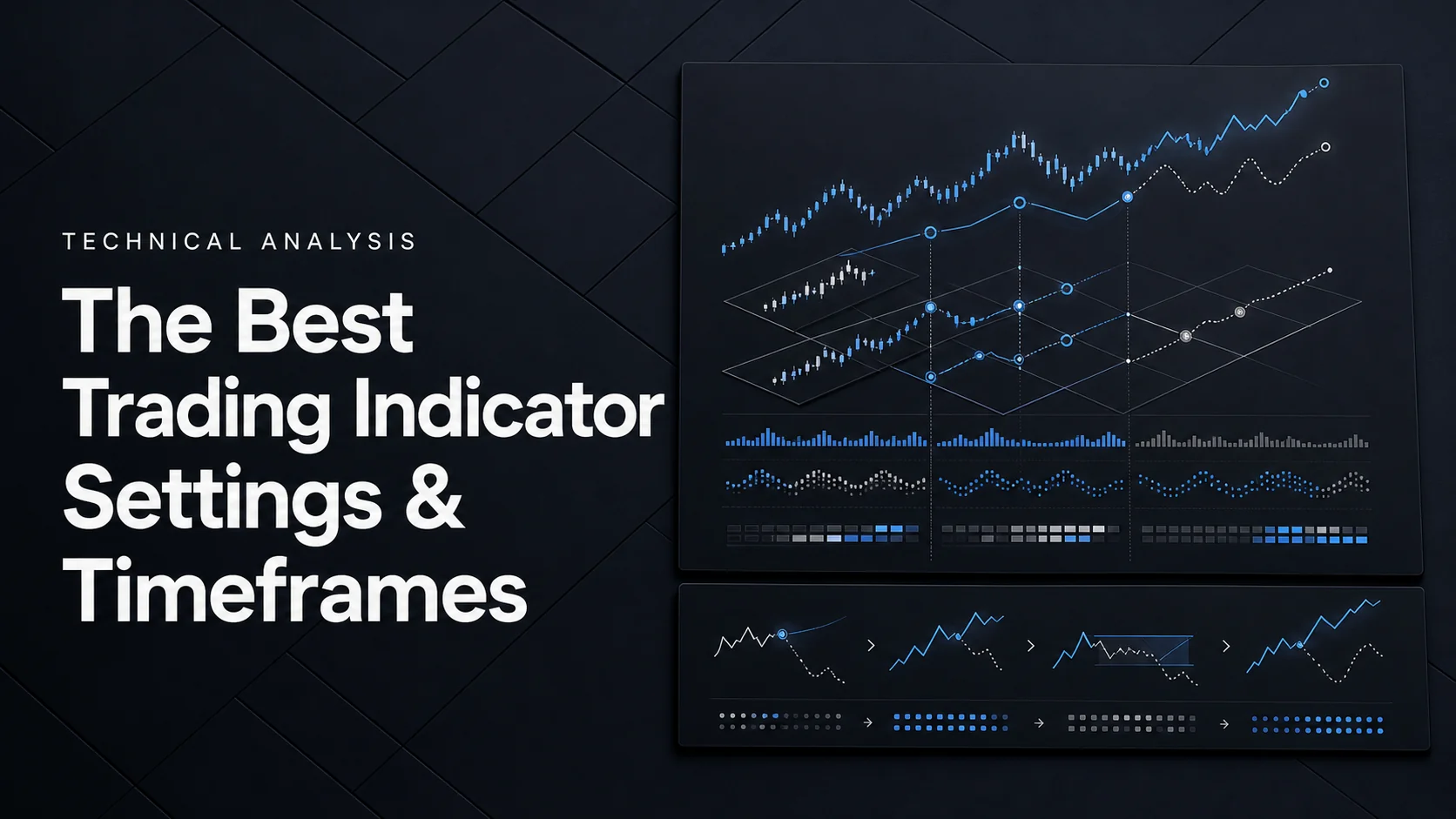 The Best Trading Indicator Settings & Timeframes