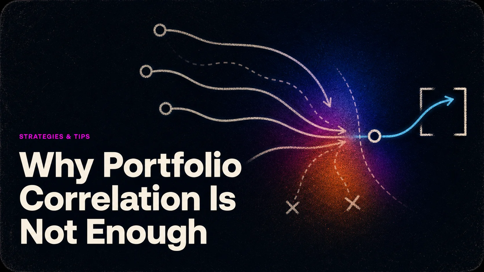 Illustration of portfolio exposures converging, titled Why Portfolio Correlation Is Not Enough
