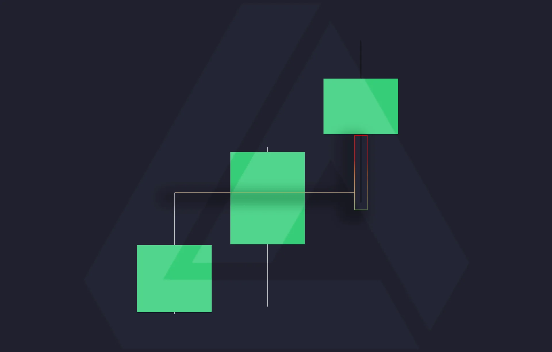 Bullish immediate rebalance diagram with overlapping first and third candle wicks