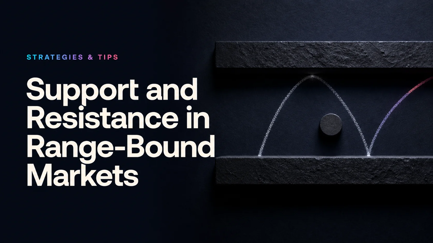 Support and Resistance Basics in Range-Bound Markets
