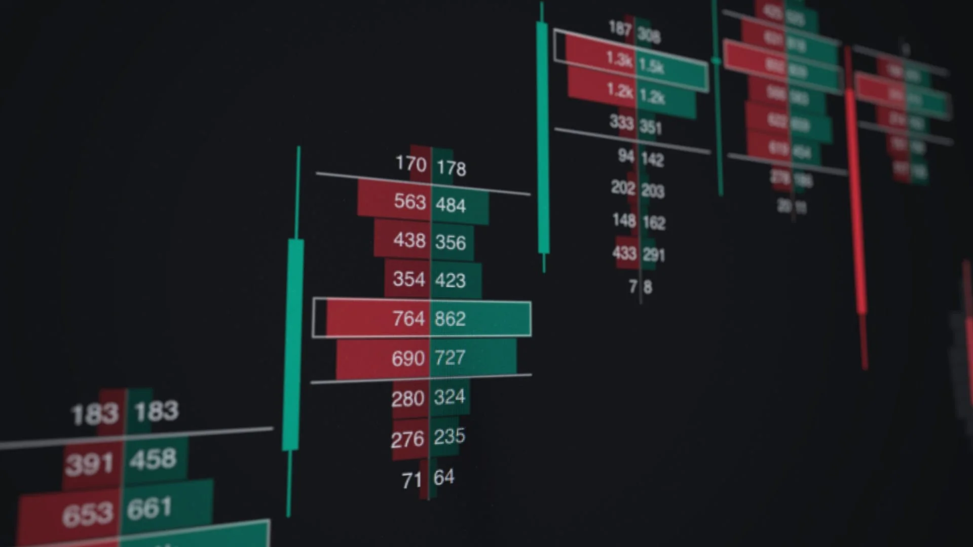 Vela Pro footprint chart: bid and ask volume stacked at every price with imbalances highlighted