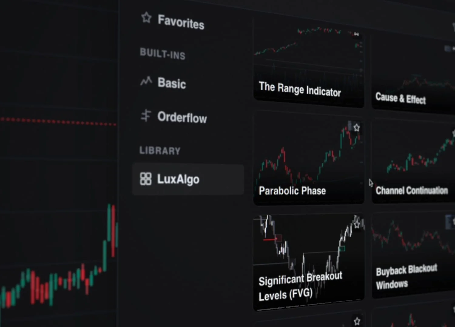 Vela Pro indicator menu with the LuxAlgo Library tab open