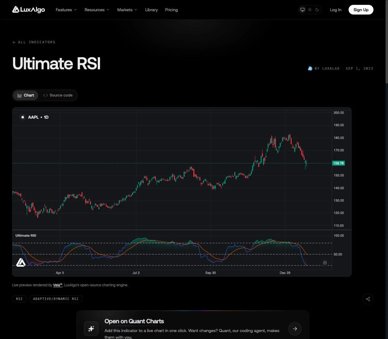 LuxAlgo Ultimate RSI native AAPL daily preview with oscillator, orange signal line and trend-zone shading