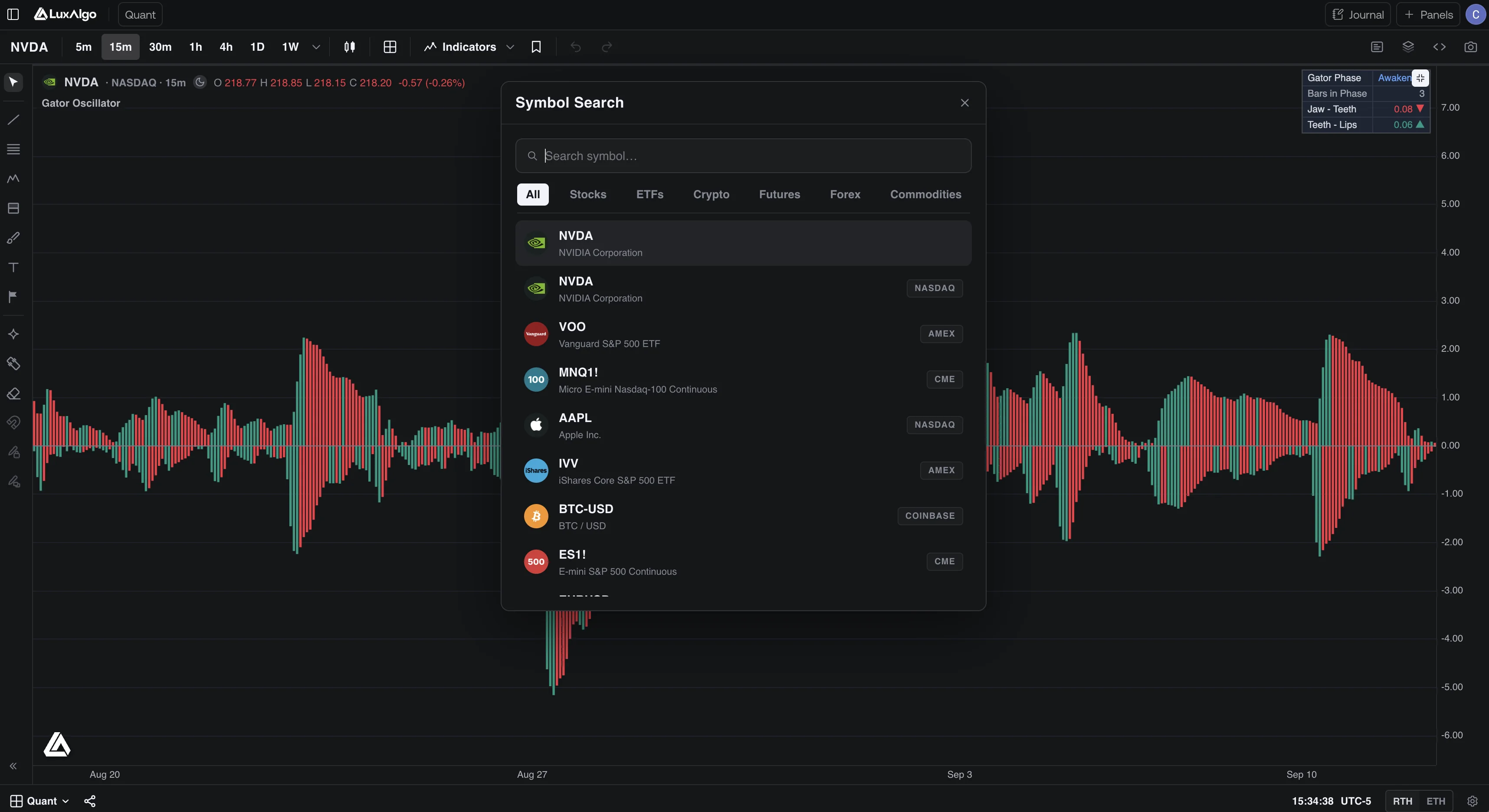 Quant Charts Symbol Search showing market tabs including Crypto