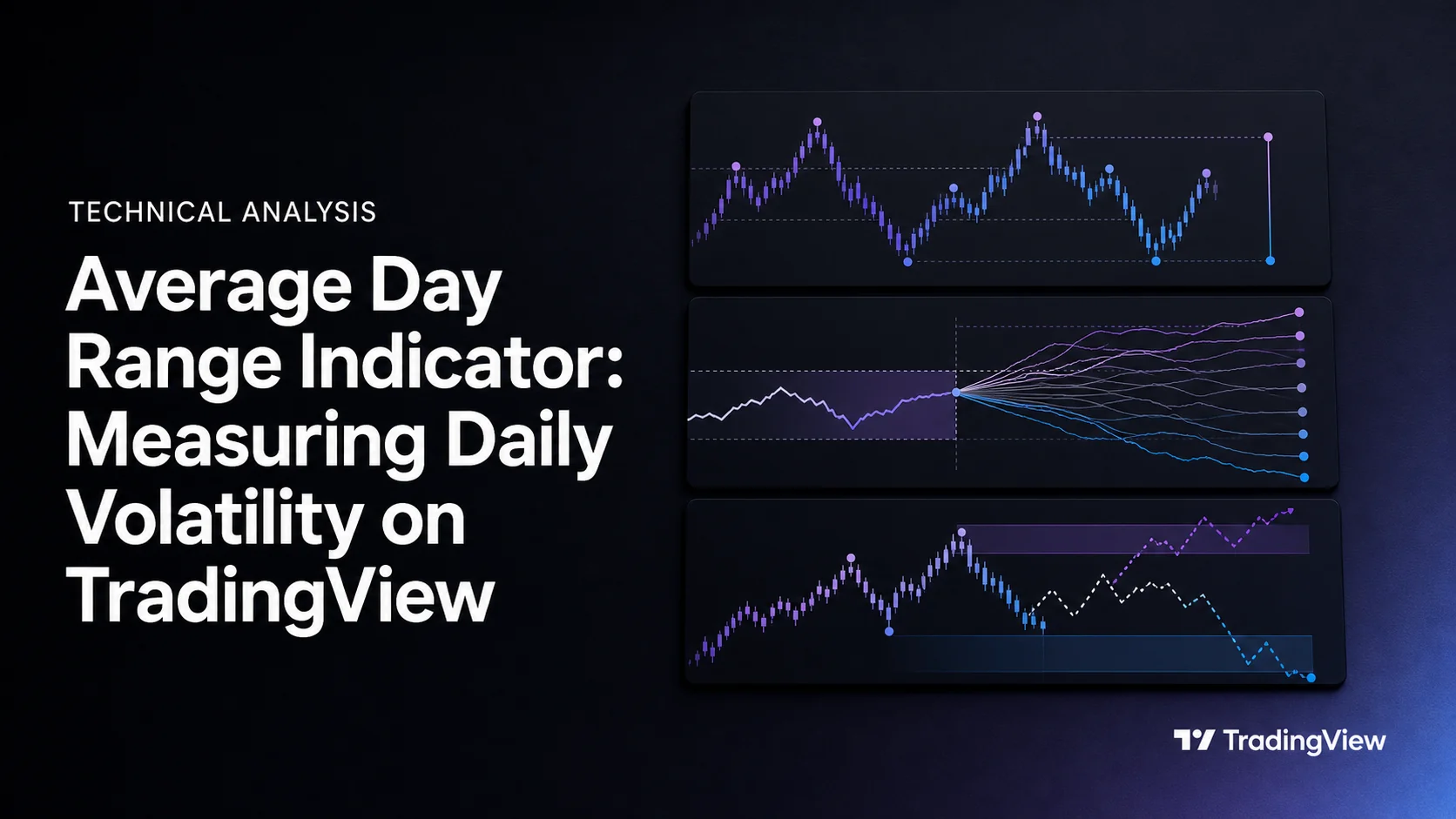 Average Day Range Indicator: Measuring Daily Volatility on TradingView