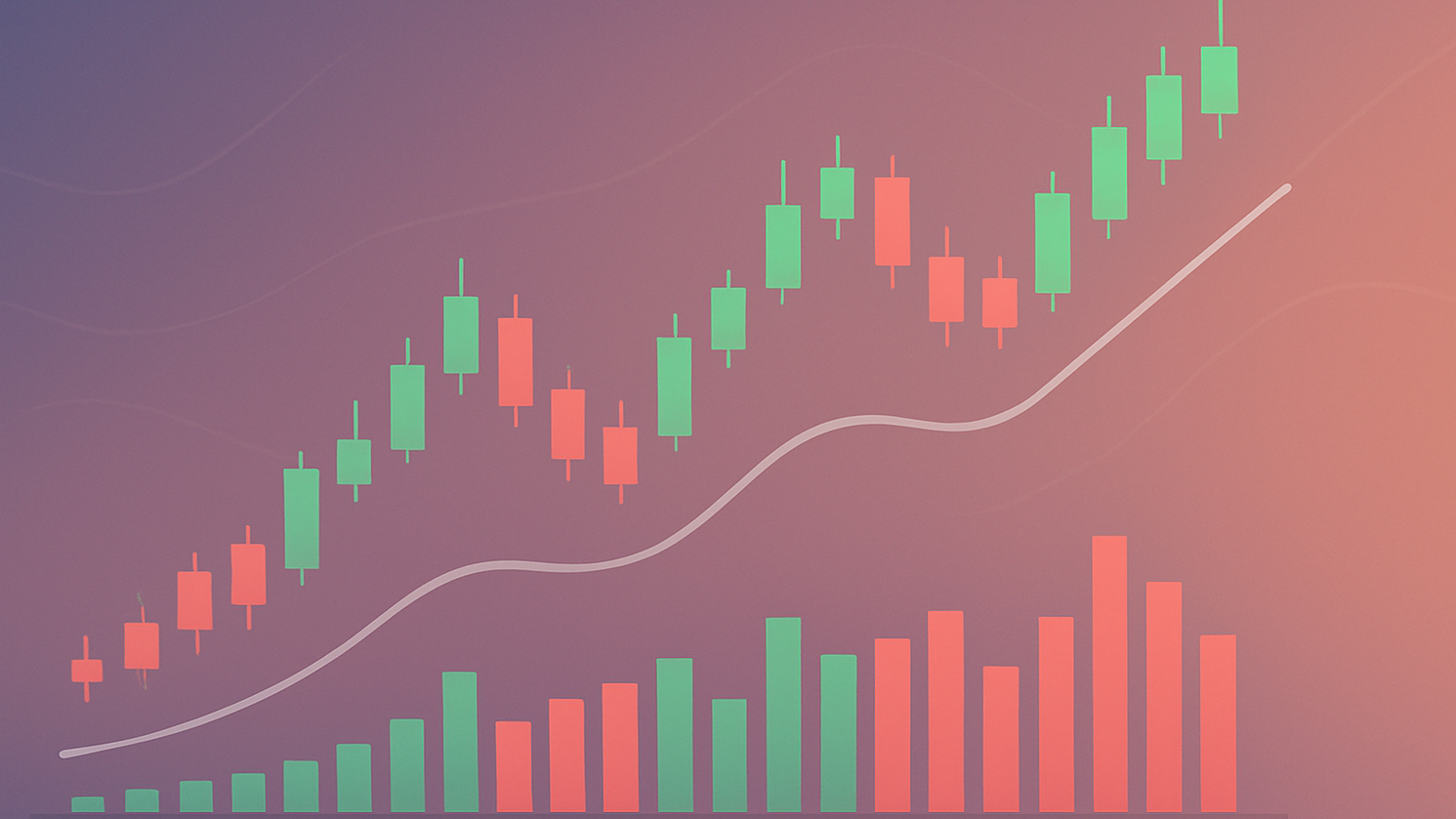 Accumulation & Distribution: Uncover Trends