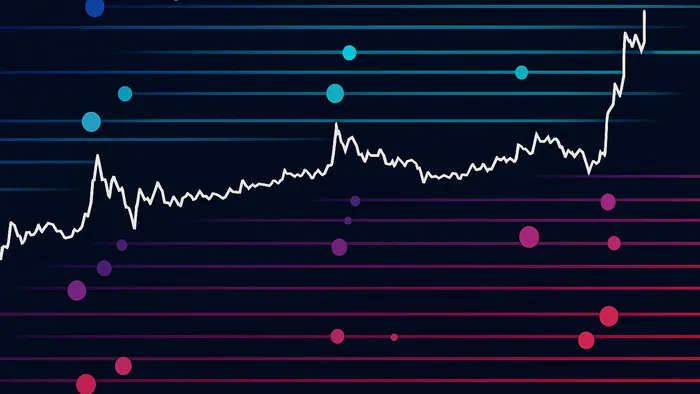 Heatmaps & Footprints: Visual Market Tools