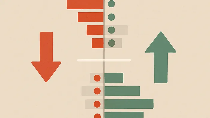 Market Depth: Impact of Thin vs. Thick