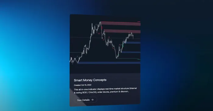 Smart Money Concepts Reaching #1 Indicator on TradingView