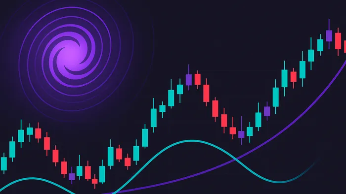 Vortex Indicator:Trend Direction Using ADX