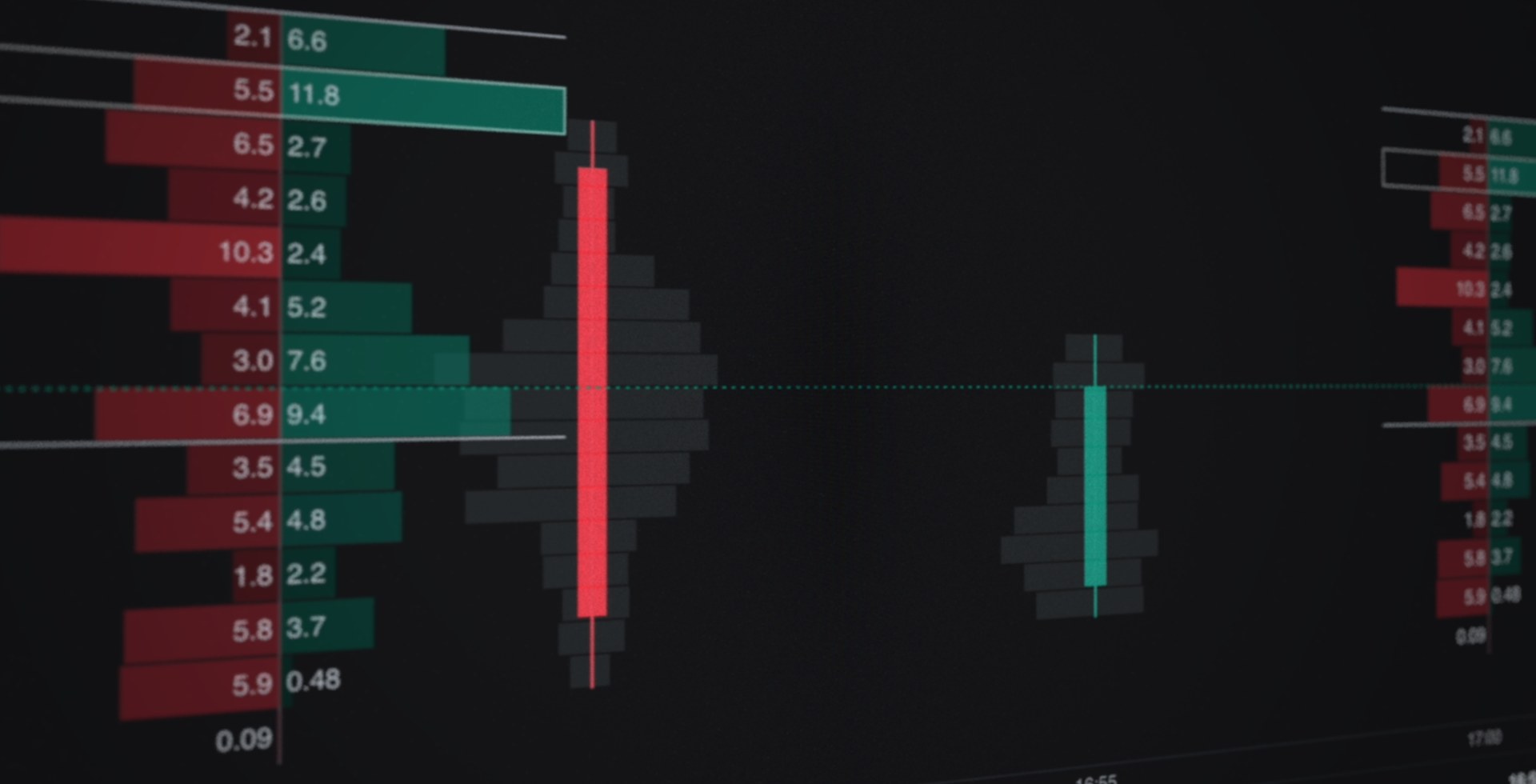 Real Quant Charts footprint capture: volume-profile silhouettes wrapping a heavy red candle and a green counter-move, with bid and ask stacks at each price