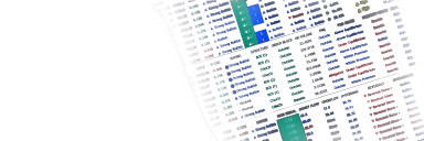 Item detail
