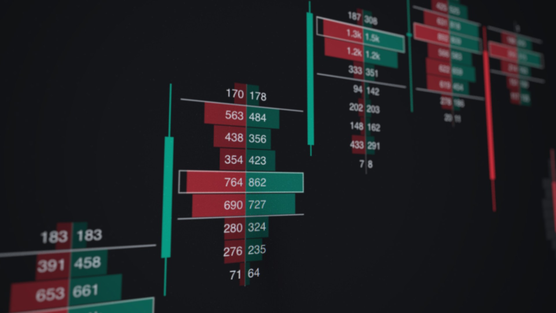 Vela Pro footprint cells up close: bid and ask volume stacked at every price, imbalances highlighted where one side overwhelmed the other