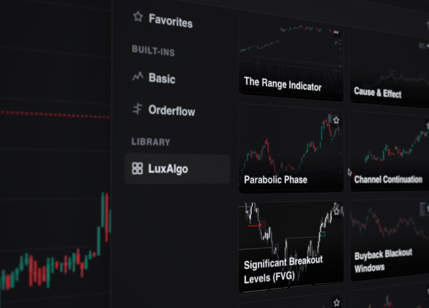 Vela Pro indicator menu with the LuxAlgo Library tab open: The Range Indicator, Parabolic Phase, Significant Breakout Levels, and more